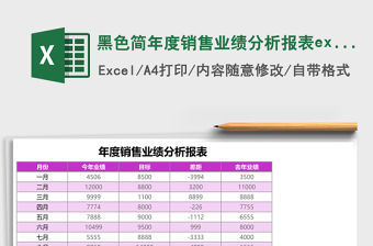 黑色簡年度銷售業績分析報表excel模板表格
