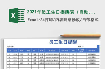 2021年員工生日提醒表（自動提醒）