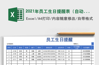 2021年員工生日提醒表（自動(dòng)提醒）