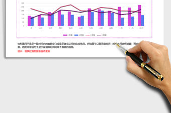 地域銷售簇狀柱形圖折線圖excel模板