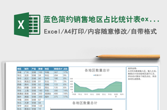 藍(lán)色簡(jiǎn)約銷售地區(qū)占比統(tǒng)計(jì)表excel模板