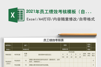 2021年員工績效考核模板（自動計算）