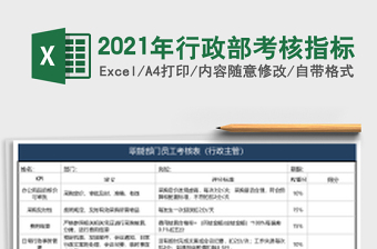 2021年行政部考核指標