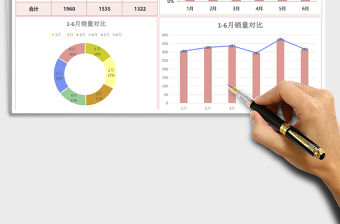 半年產(chǎn)品銷售之產(chǎn)品銷量對比圖Exce模板