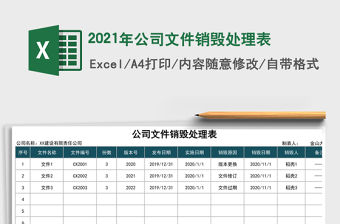 2021年公司文件銷毀處理表