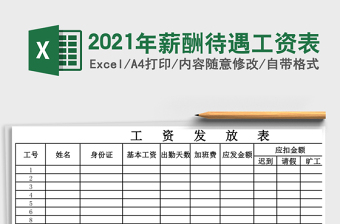 2021年薪酬待遇工資表