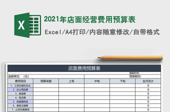 2021年店面經營費用預算表