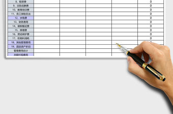 2021年店面經營費用預算表