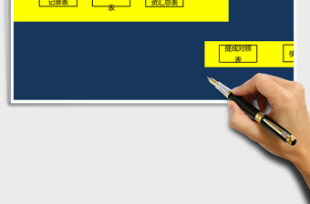 銷售提成工資核算系統(tǒng)