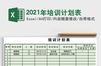 2021年培訓(xùn)計(jì)劃表