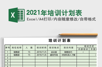 2021年培訓(xùn)計劃表