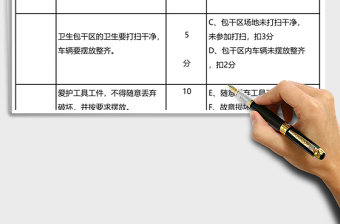 生產(chǎn)車間員工考核標(biāo)準(zhǔn)excel模板