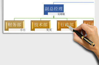 2021年組織架構(gòu)圖（姓名職位）