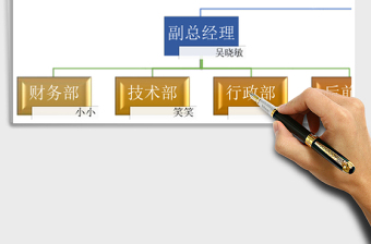 2021年組織架構(gòu)圖（姓名職位）