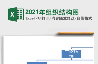 2021年組織結構圖