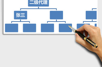 2021年組織結構圖