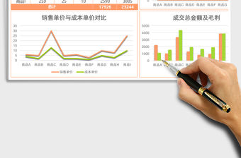 紋理填充商品銷售利潤分析excel模板