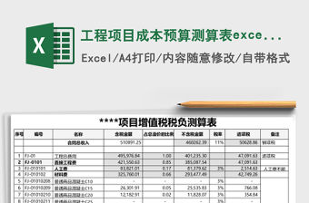 工程項目成本預算測算表excel表格模板