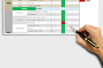 2021年新員工入職手續(xù)清單管理（智能顯示手續(xù)完備情況）