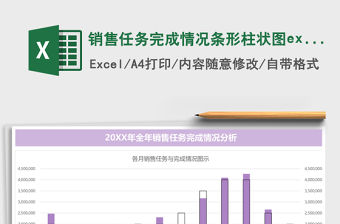 銷售任務完成情況條形柱狀圖excel表格模板