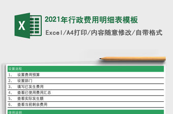 2021年行政費(fèi)用明細(xì)表模板
