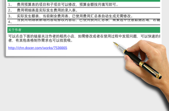 2021年行政費用明細表模板