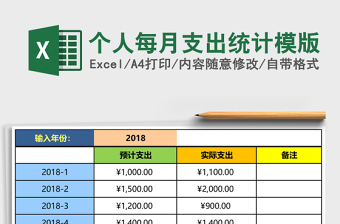 個(gè)人每月支出統(tǒng)計(jì)模版