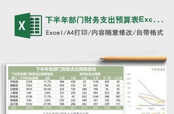 下半年部門財(cái)務(wù)支出預(yù)算表Excel模板