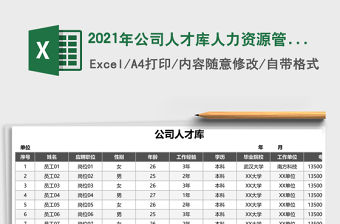 2021年公司人才庫人力資源管理免費下載