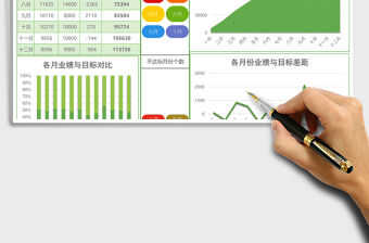 實用年度各市場銷售數據分析excel模板