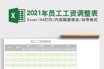 2021年員工工資調整表