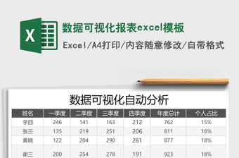 數(shù)據(jù)可視化報表excel模板