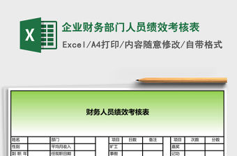 企業財務部門人員績效考核表