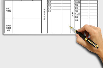 企業財務部門人員績效考核表