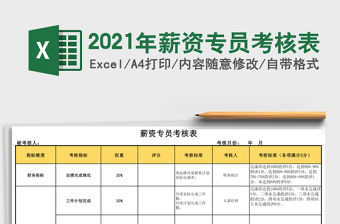 2021年薪資專員考核表