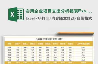 實用企業(yè)項目支出分析報表Excel模板表格