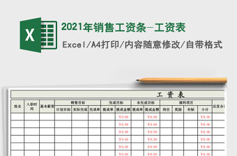 2021年銷售工資條-工資表