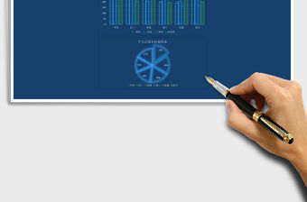 科技風(fēng)數(shù)據(jù)可視化分析銷售報(bào)表Excel模板