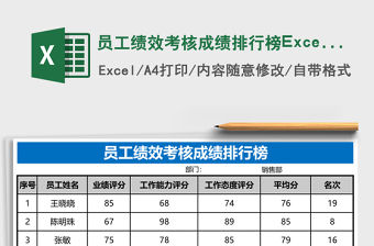 員工績效考核成績排行榜Excel表格