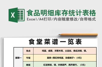 食品明細庫存統(tǒng)計表格