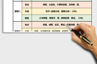 食品明細庫存統(tǒng)計表格