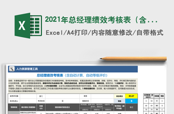 2021年總經(jīng)理績效考核表（含自動計算、自動等級評價）