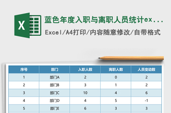 藍色年度入職與離職人員統(tǒng)計excel模板