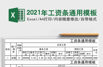 2021年工資條通用模板