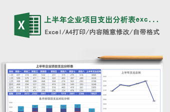 上半年企業項目支出分析表excel模板