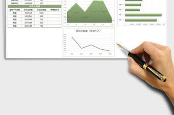 綠色銷售數據年中分析總結報表Excel模板