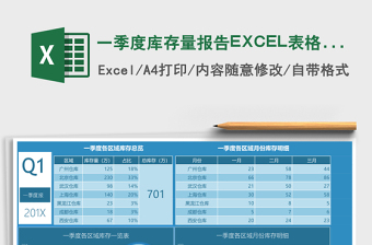 一季度庫(kù)存量報(bào)告EXCEL表格模板