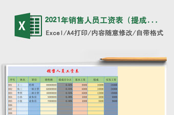 2021年銷售人員工資表（提成，自動計算）