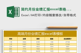 簡約月份業(yè)績匯報(bào)excel表格模板