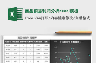 商品銷售利潤分析excel模板